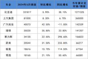 188bet金宝搏官网下载截图0