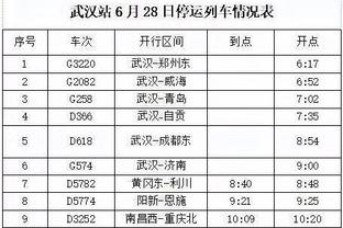 金牌囊中之物！梦之队集结一个时代的三位门面 詹杜库最后一舞